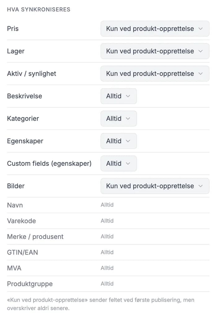 Tabellen «Hva synkroniseres» i Atlas: pris, lager, aktiv/synlighet og bilder er satt til «kun ved produkt-opprettelse», mens beskrivelse, kategorier og egenskaper er satt til «alltid». Navn, varekode, merke, GTIN, MVA og produktgruppe sendes alltid.